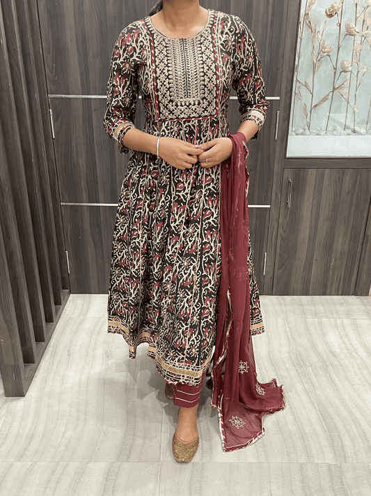 Example blog post - Vijay Laxmi